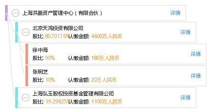 上海盈玺资产最新情况