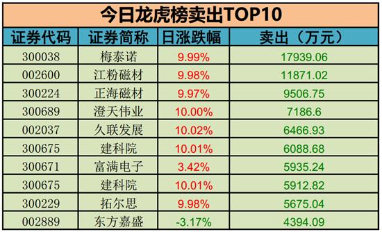 江粉磁材最新公告情况