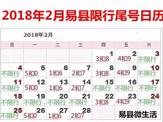 易县限行最新消息