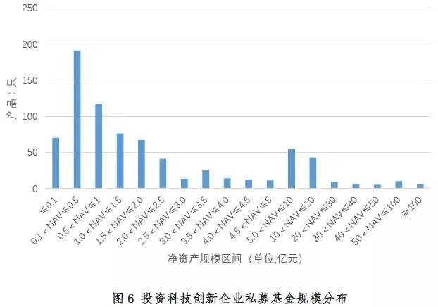 新闻头条 第366页