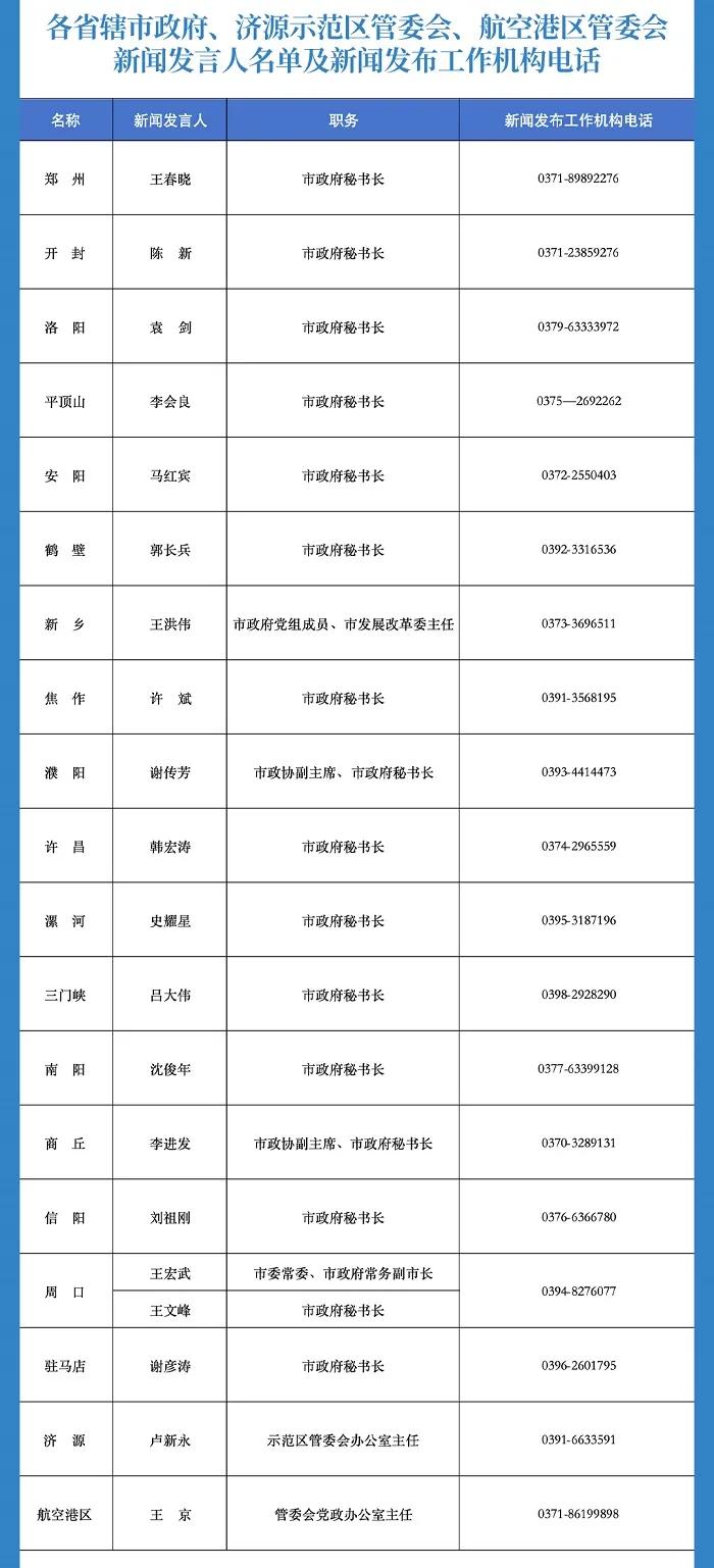 2024年最新新闻稿