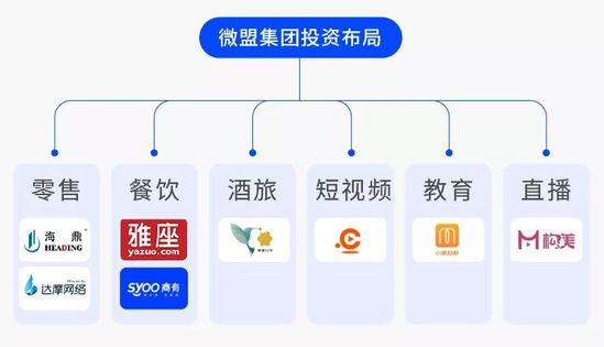 麦盛资本最新消息