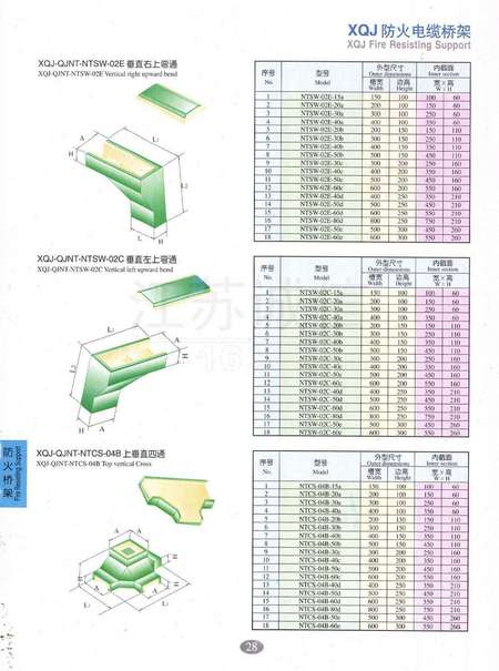 最新桥架厚度国家标准