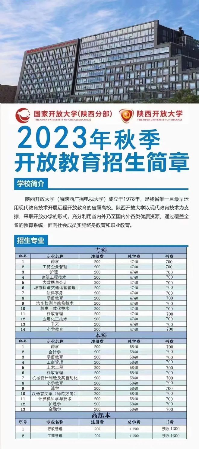 大荔县最新招聘双休