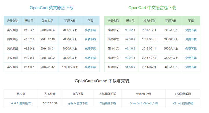 免费x立站最新领域