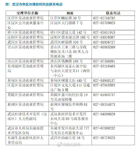 武汉1040最新消息2016