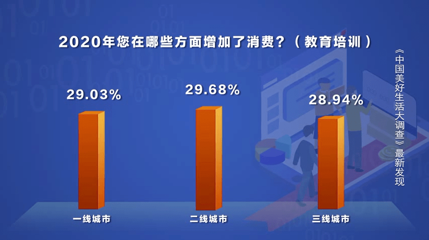 牛亮最新排三聚焦