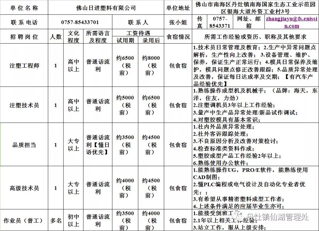 杭州萧山桥南最新招工