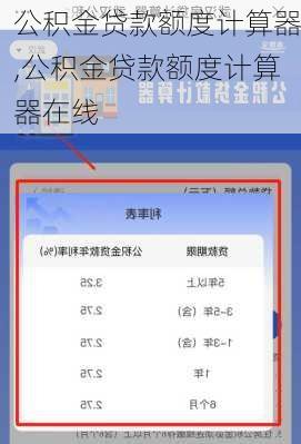 公积金贷款计算器最新2013