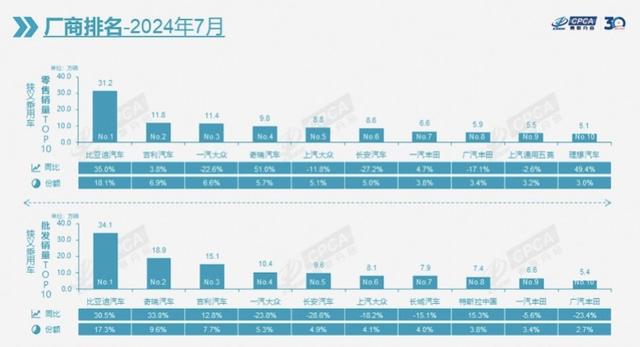2024免流最新消息