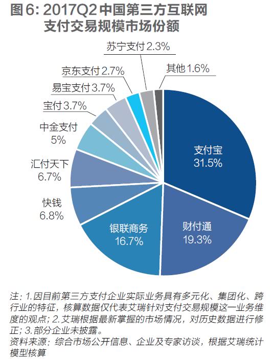 中国创新支付最新消息