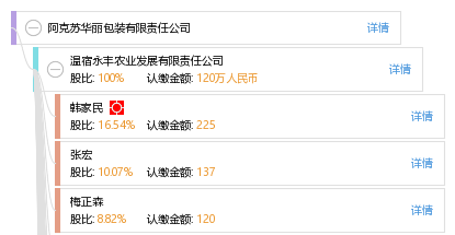 特别推荐 第343页