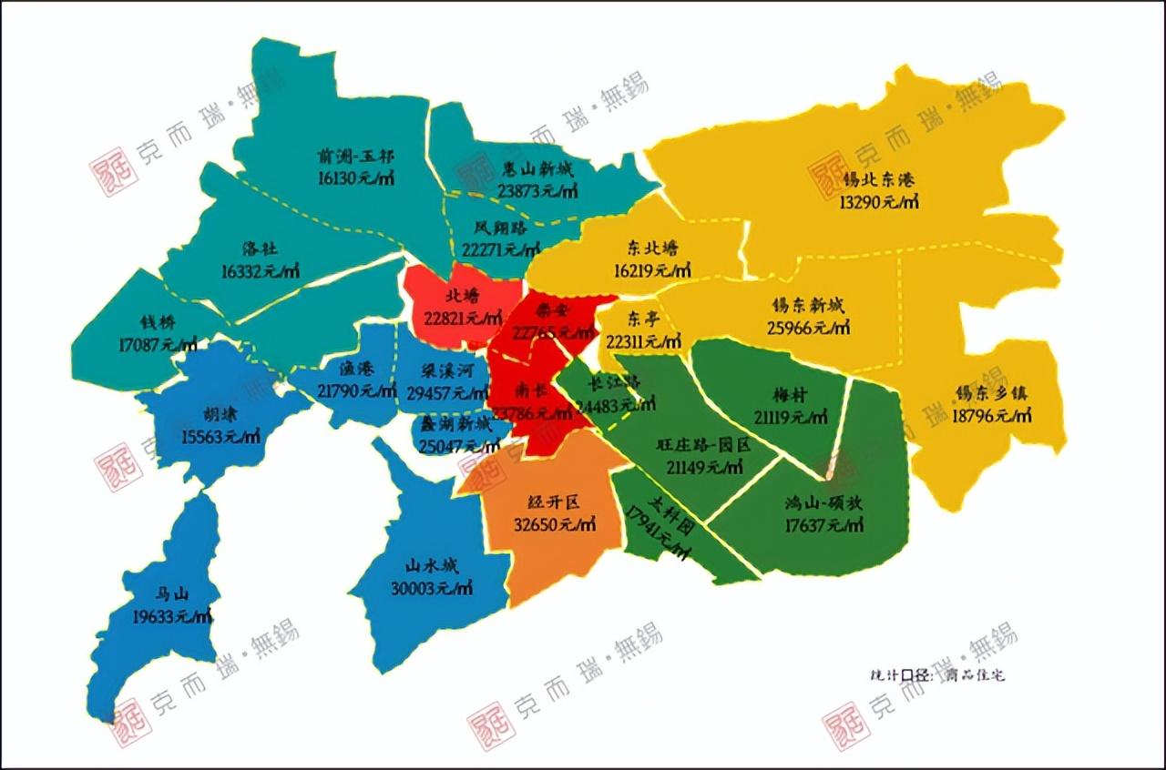 无锡长泰国际最新房价