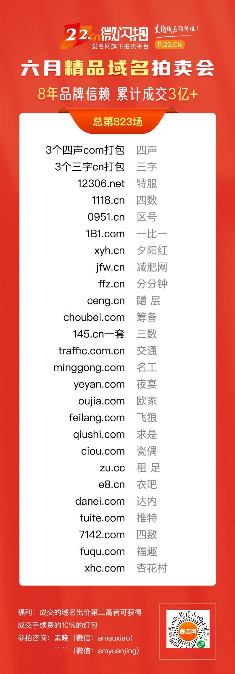 财经新闻 第332页