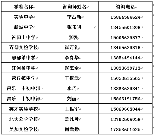 潍坊小姐最新联系方式