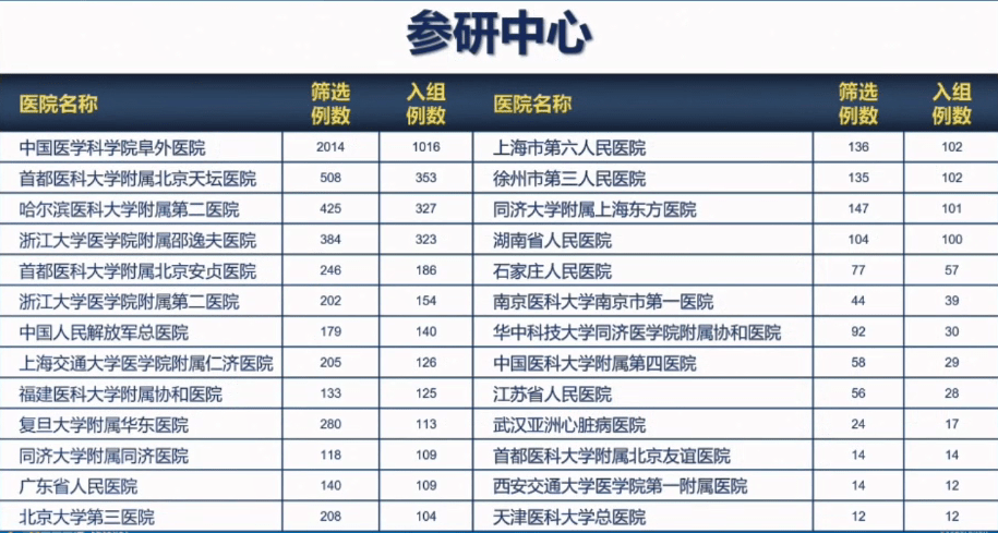 天成控股最新增发进展