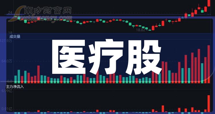 易联众股票最新消息