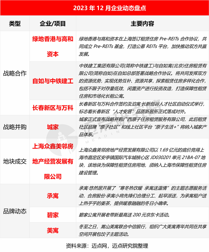 杭州丁桥最新招聘信息