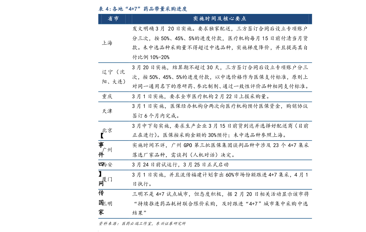 96bbee最新地址