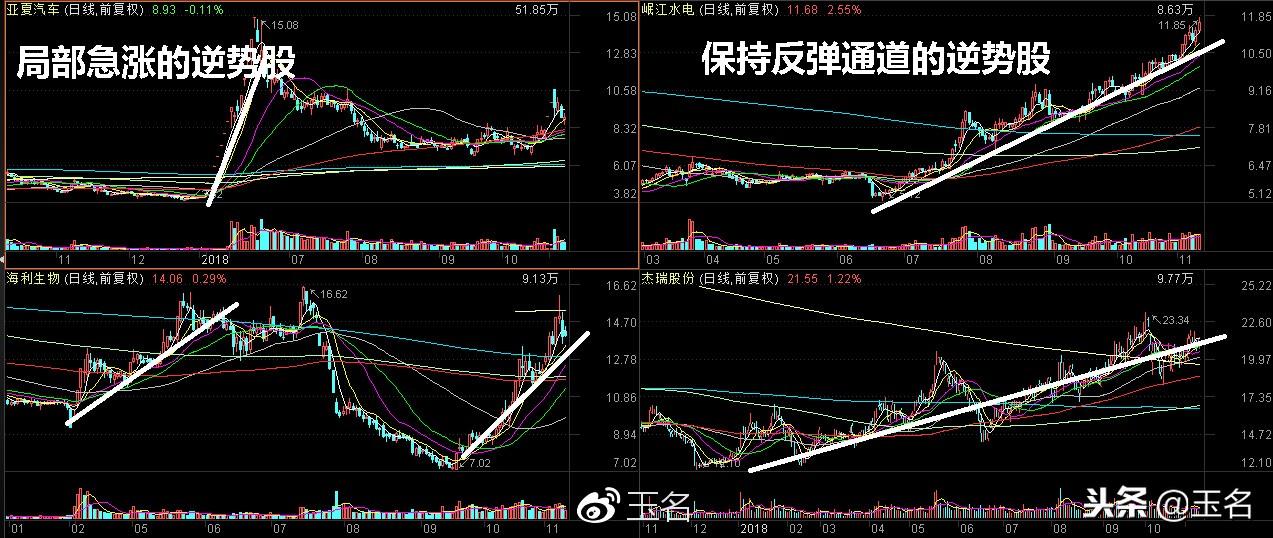 湖南海利重组最新传闻