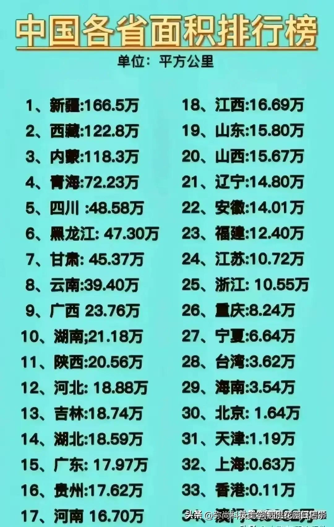部队工资最新消息2024