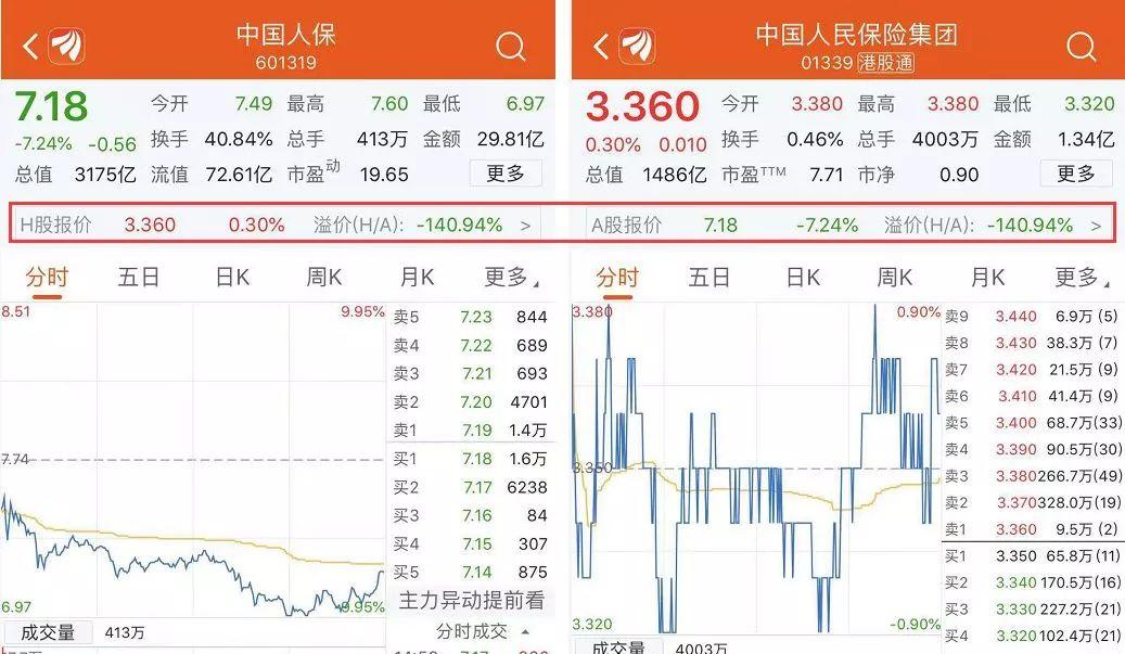 澳门香港 第324页