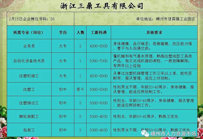 义桥镇最新招聘信息