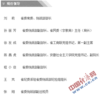安徽省委常委最新排名
