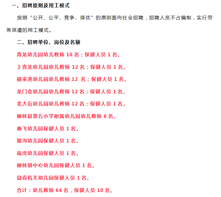 朔州幼儿园最新招聘