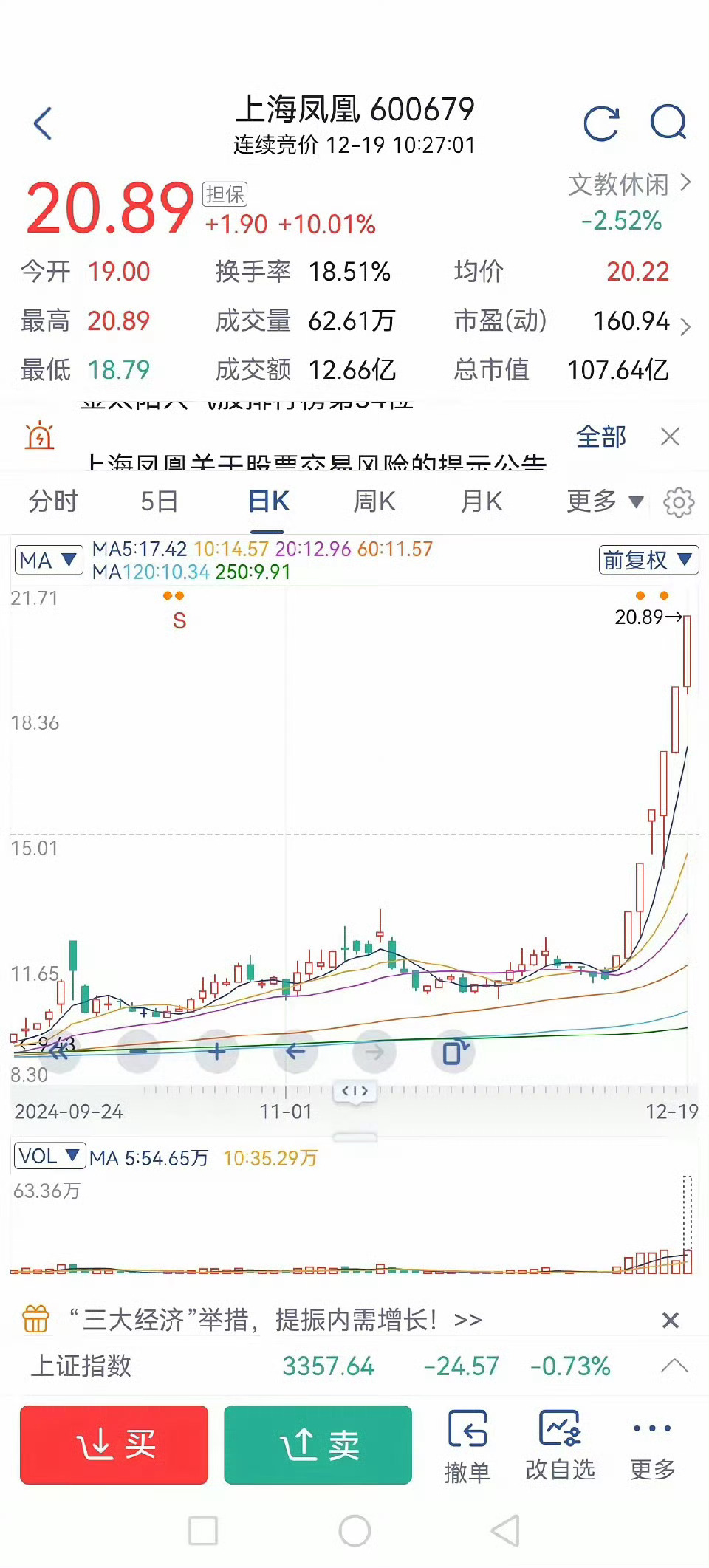 上海凤凰股票最新消息