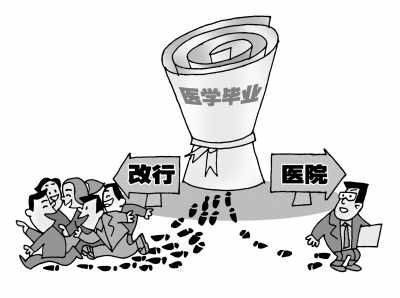 最新医学生规培政策