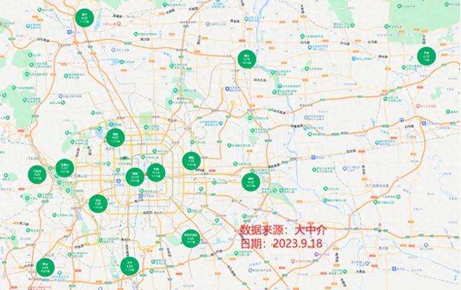北京楼市房价最新消息