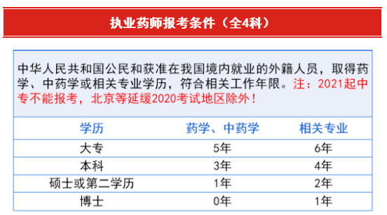 特别推荐 第284页