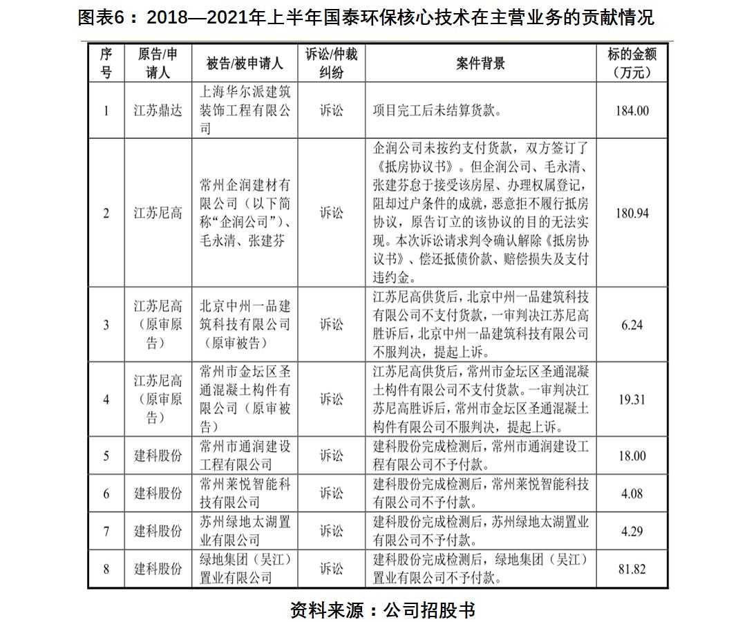 五月末打架最新消息
