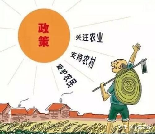 辽宁省养殖业最新政策