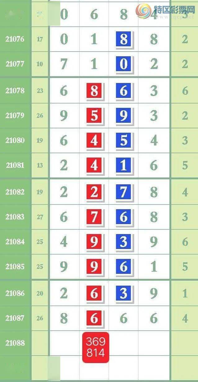 二四六好彩7777788888,二四六好彩7777788888——探寻幸运之码的奥秘