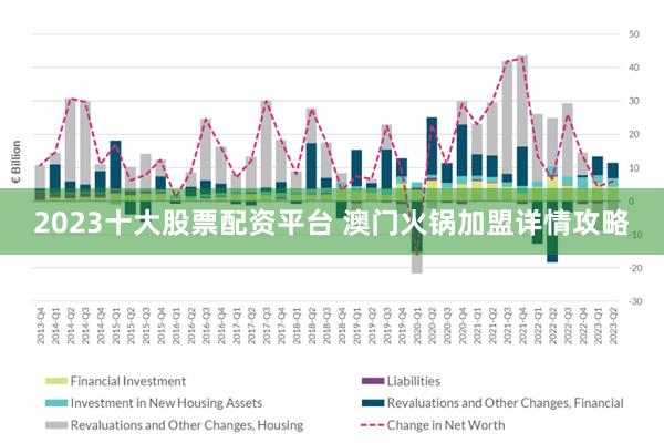 2025澳门精准正版资料76期,澳门正版资料76期，探索未来的精准数据预测与趋势分析（2025展望）