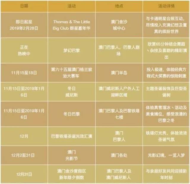 2025澳门天天开彩大全,澳门彩票文化的发展与展望，2025澳门天天开彩大全