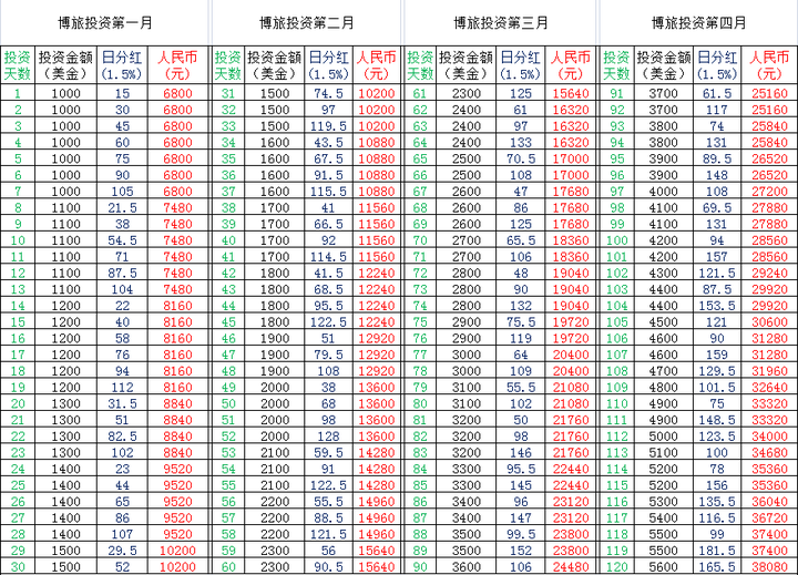 新澳门一码一码100准确,新澳门一码一码，探索真实准确的预测之道（1869字文章）