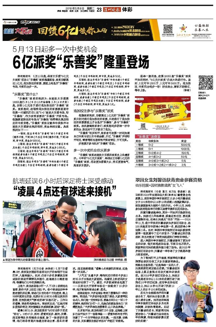 港彩今晚二四六开奖免费,港彩今晚二四六开奖免费——揭秘彩票背后的秘密