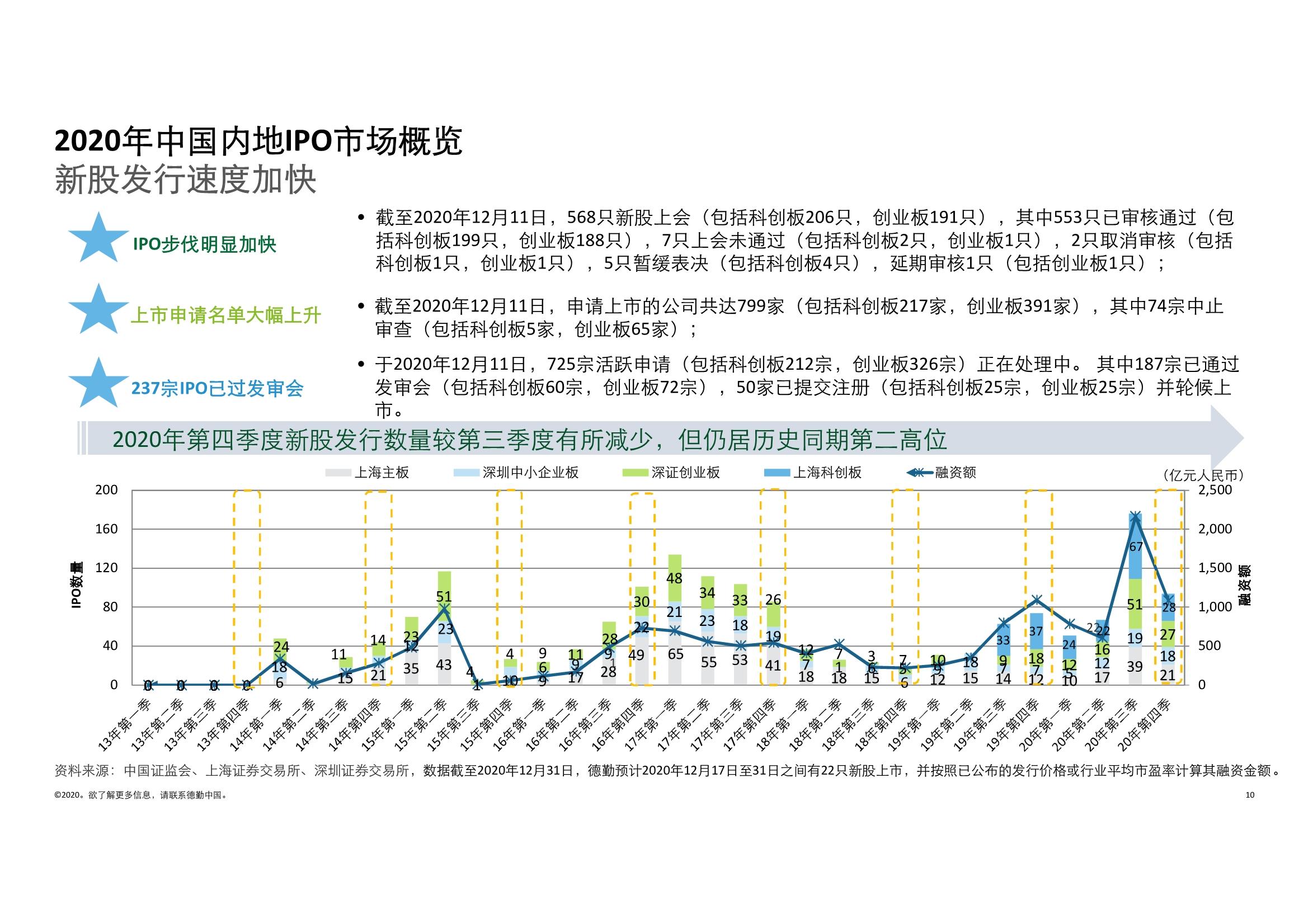 2025年香港正版资料免费大全惡,探索未来的香港，正版资料免费大全的未来展望（关键词，香港正版资料免费大全惡）