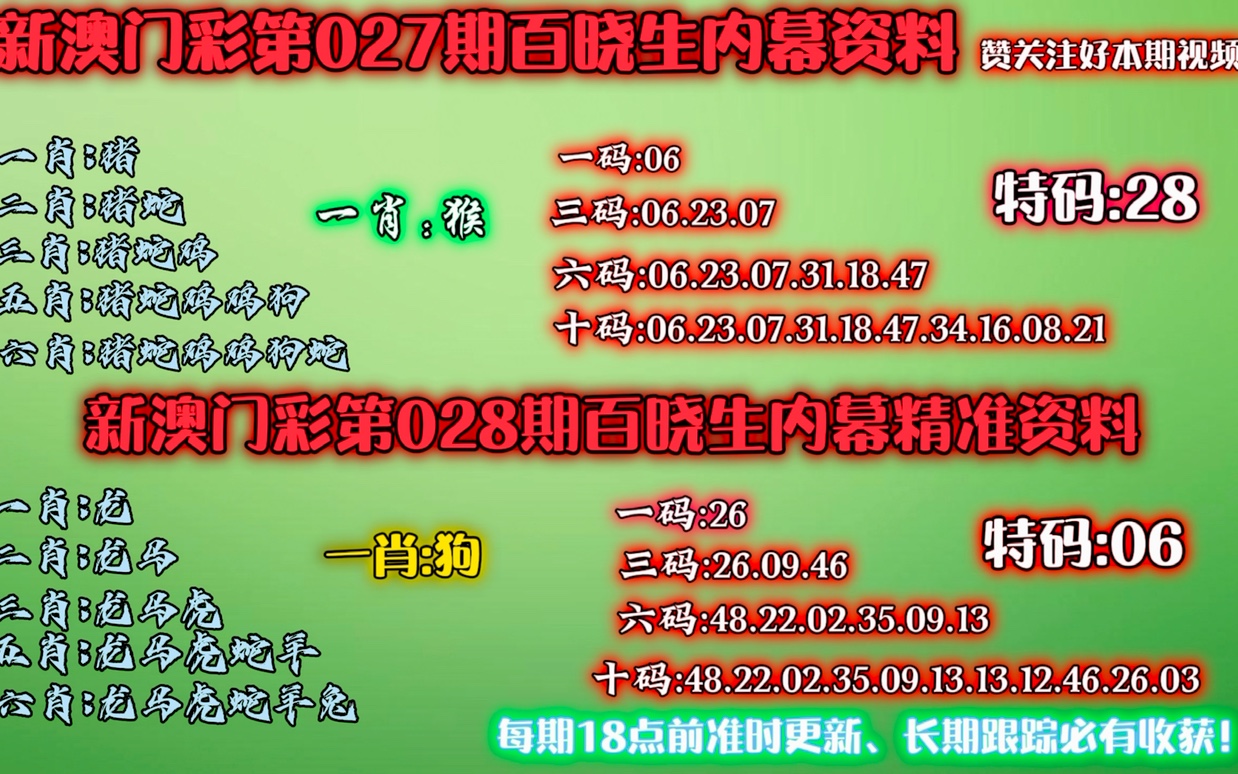 澳门一肖一码最准资料,澳门一肖一码最准资料揭秘与分析