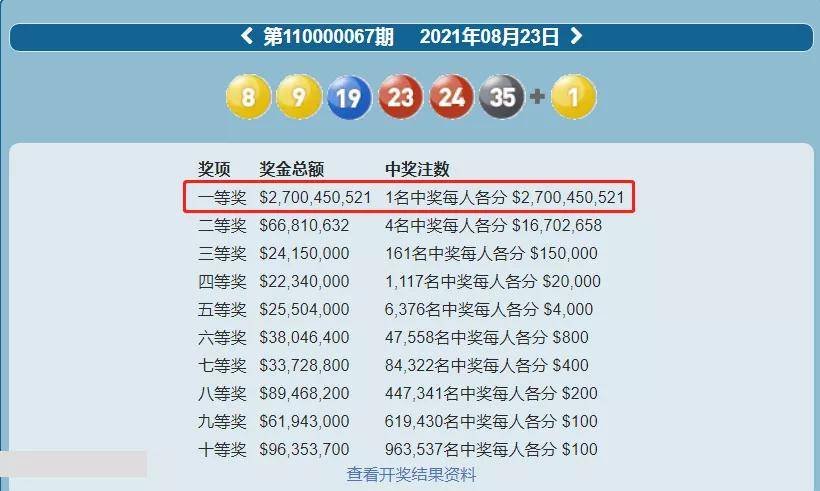 澳门独中一注精准投注,澳门独中一注精准投注，策略与智慧并重