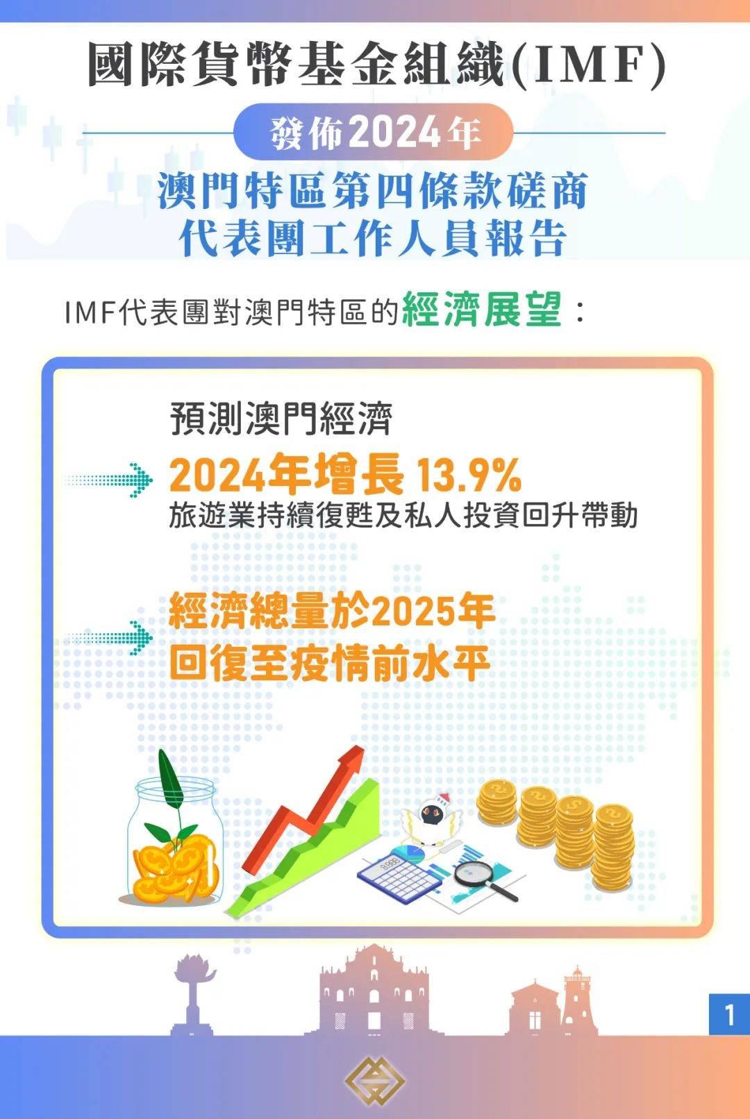 2025期澳门正版挂牌,澳门正版挂牌，探索未来的机遇与挑战（2025展望）