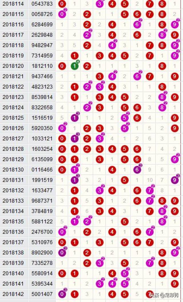 4949澳门三期内必开一期,澳门彩票4949三期内的奥秘与期待