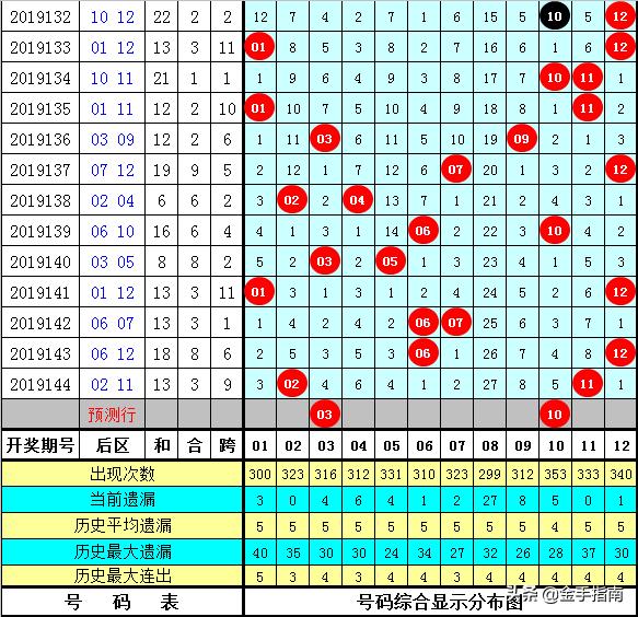 热门推荐 第231页