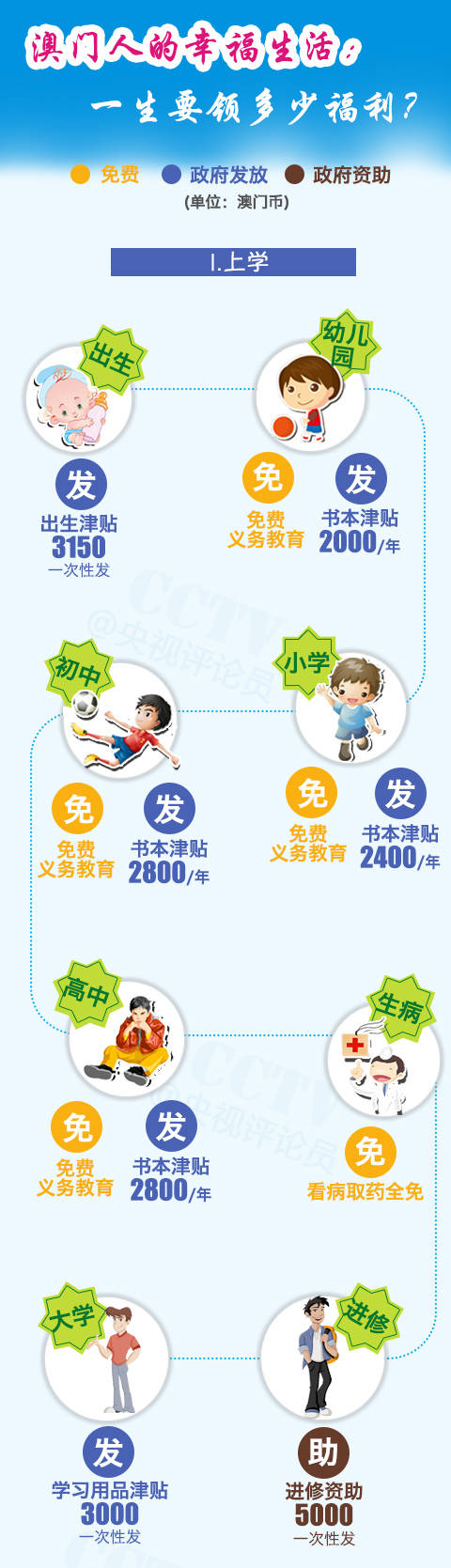 新澳门一码中中特,新澳门一码中特，探索与解读