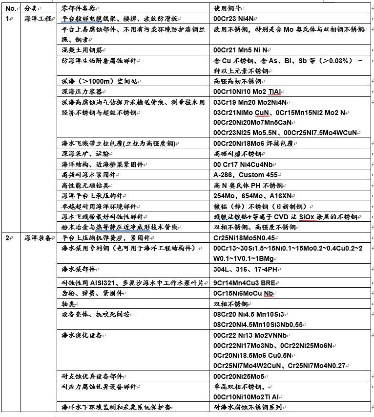 2025资料正版大全,探索未来，2025资料正版大全
