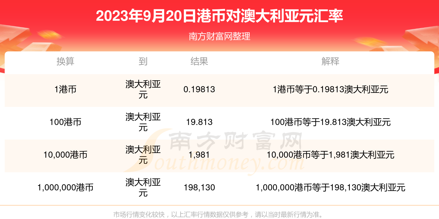 2025新奥历史开奖记录香港1,探索2025新奥历史开奖记录——香港的独特视角