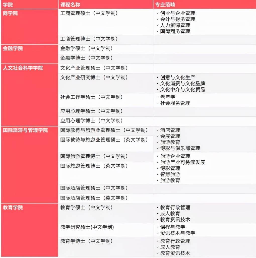 4949澳门精准资料一码,澳门精准资料一码，探索与解析